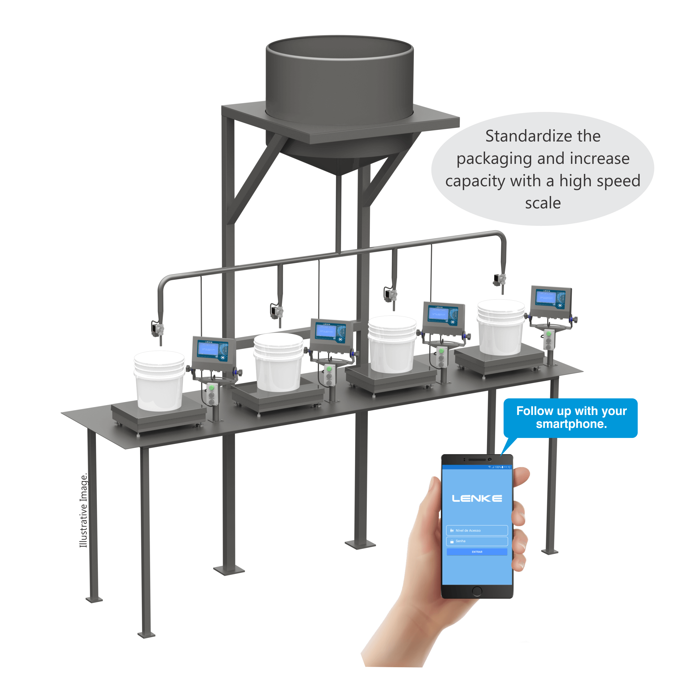 LK-205.E1 - Packaging and Flow Control Scale