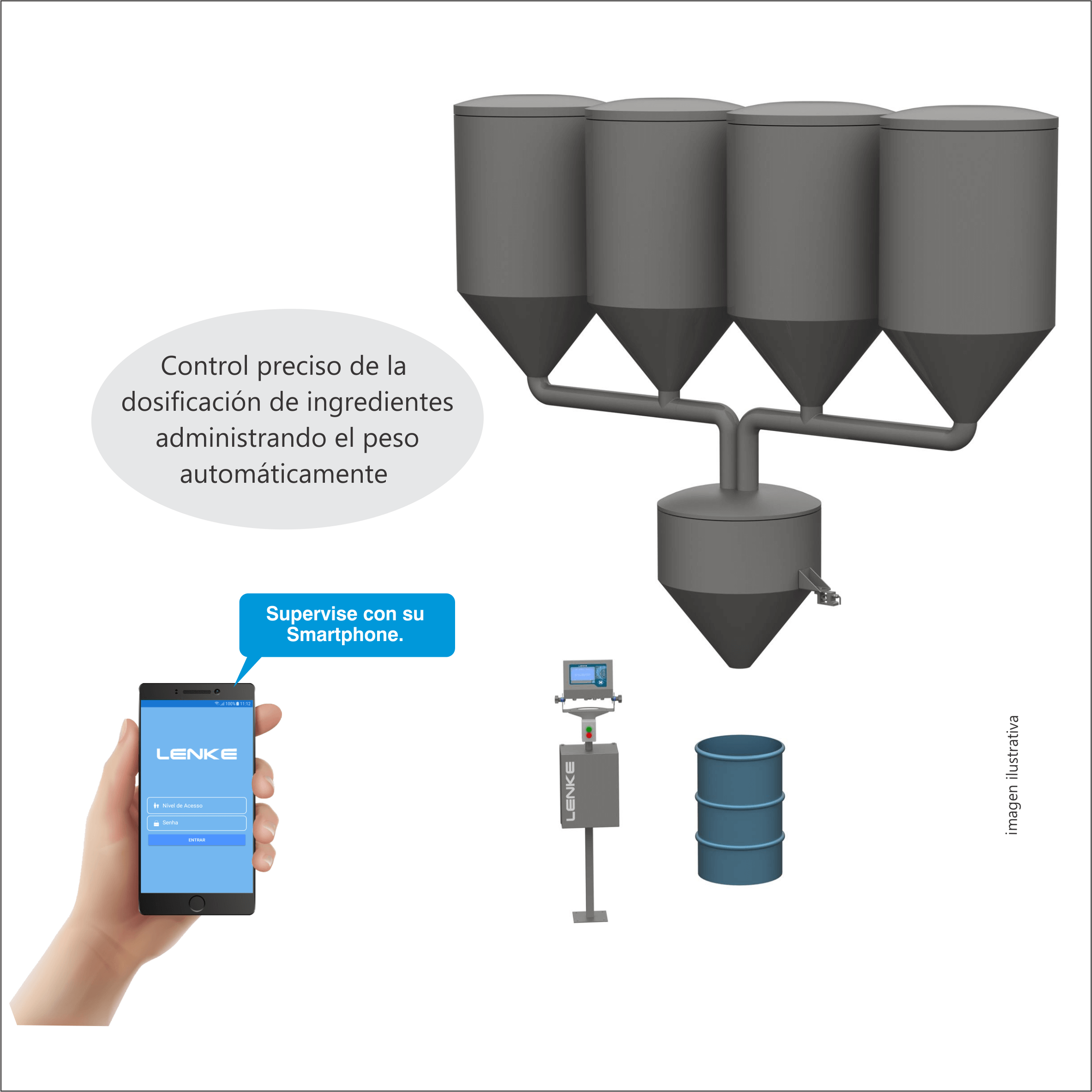 LK-205.D1 - Sistema de Control de Dosificación de Ingredientes